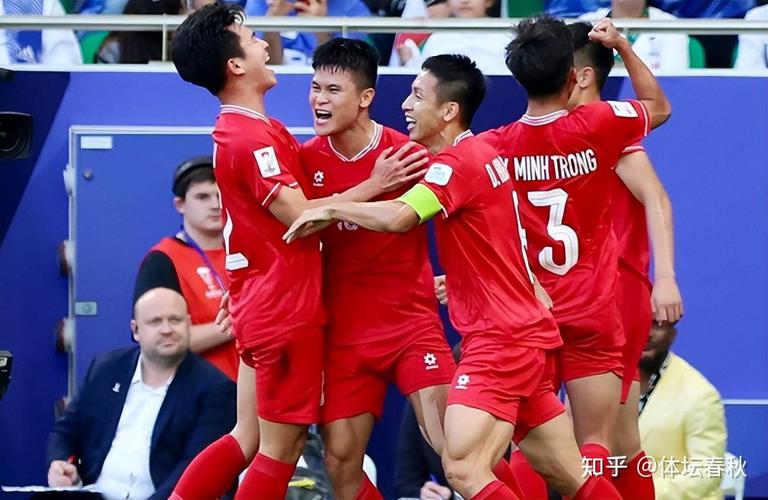 Nhiệt độ Hiện Tại